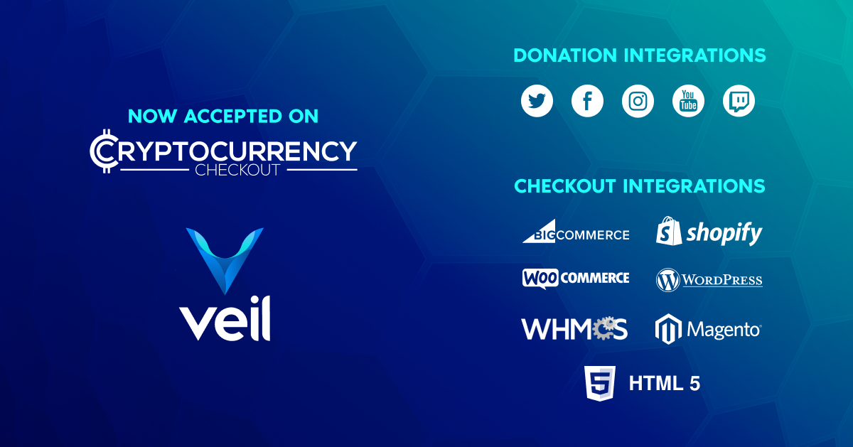 veil price crypto